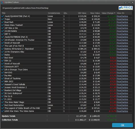 pricecharting|More.